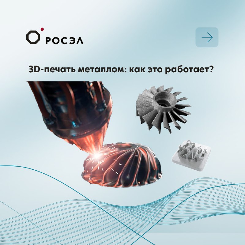 Технологии 3D-печати металлом: DMLS и SLM