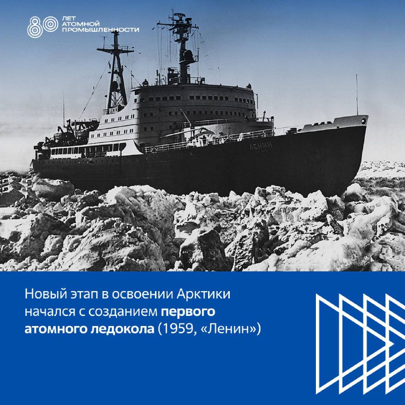 80-летие российской атомной промышленности