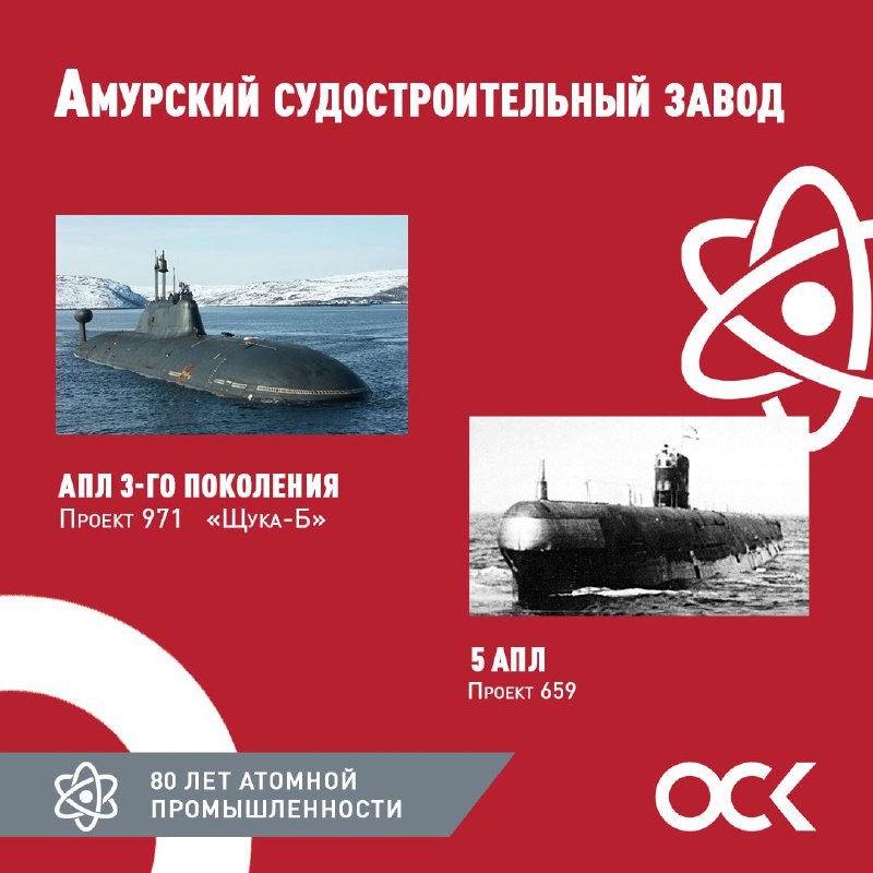 80 лет атомной промышленности: достижения и вклад в судостроение