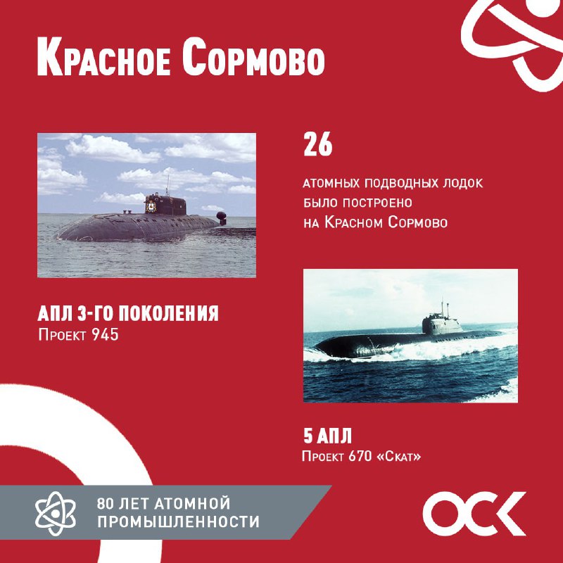 80 лет атомной промышленности: достижения и вклад в судостроение