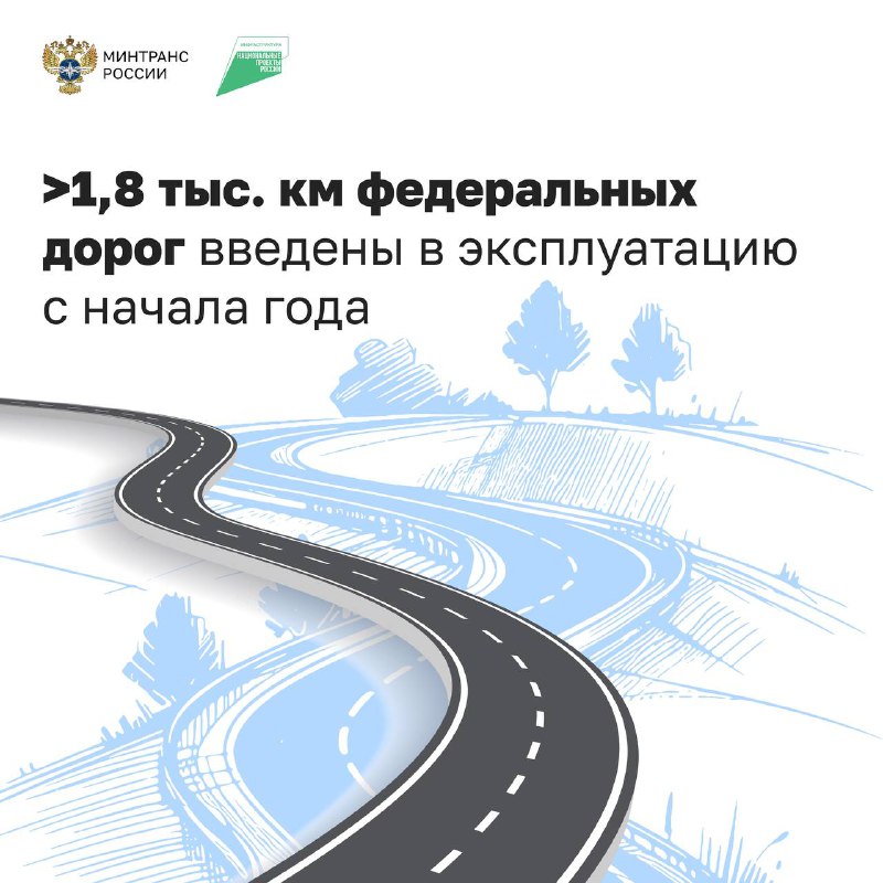 Обновление федеральных автодорог в рамках нацпроекта «Инфраструктура для жизни» Обновление федеральных автодорог в рамках нацпроекта «Инфраструктура для жизни»
