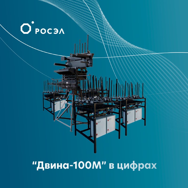 Комплекс "Двина-100М": Защита от беспилотников