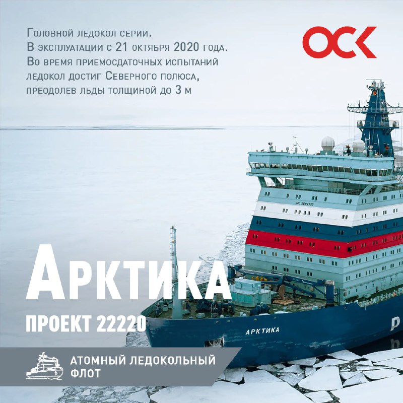 Итоги недели в ОСК
