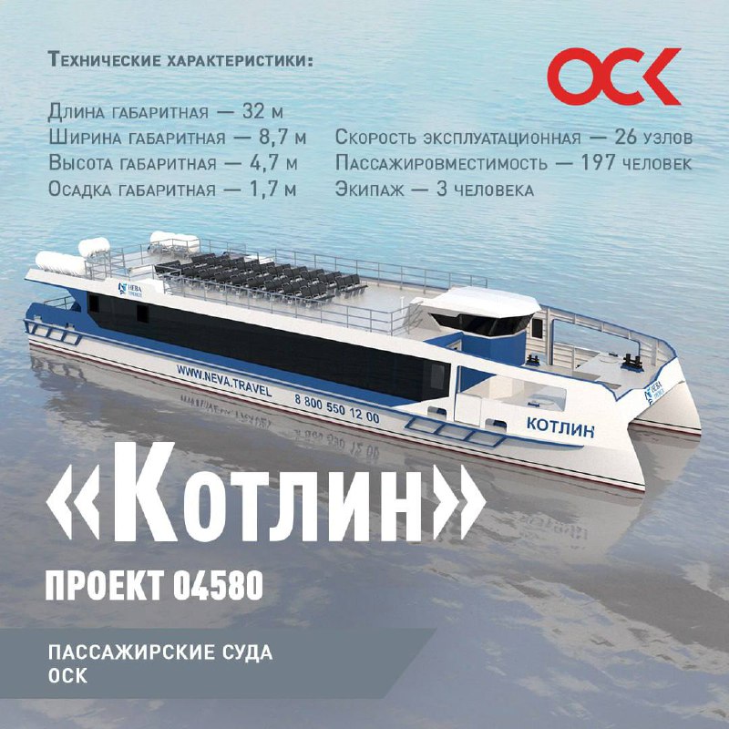 Модель пассажирского судна «Котлин» на форуме «Нева-2025»
