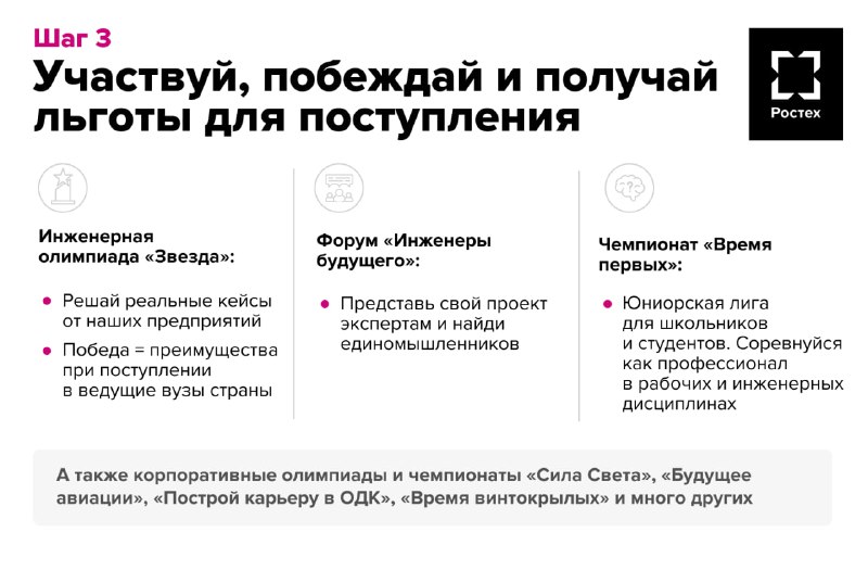 Как устроиться на работу в Ростех