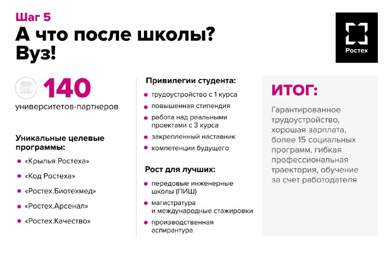 Как устроиться на работу в Ростех