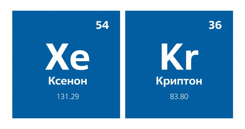 Инновационное устройство для определения уровня радиации