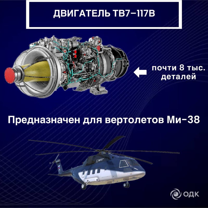 Надежный турбовинтовой двигатель ТВ7-117В Надежный турбовинтовой двигатель ТВ7-117В