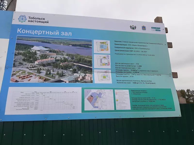 Развитие Тобольска: Нижний Посад и его преображение Развитие Тобольска: Нижний Посад и его преображение