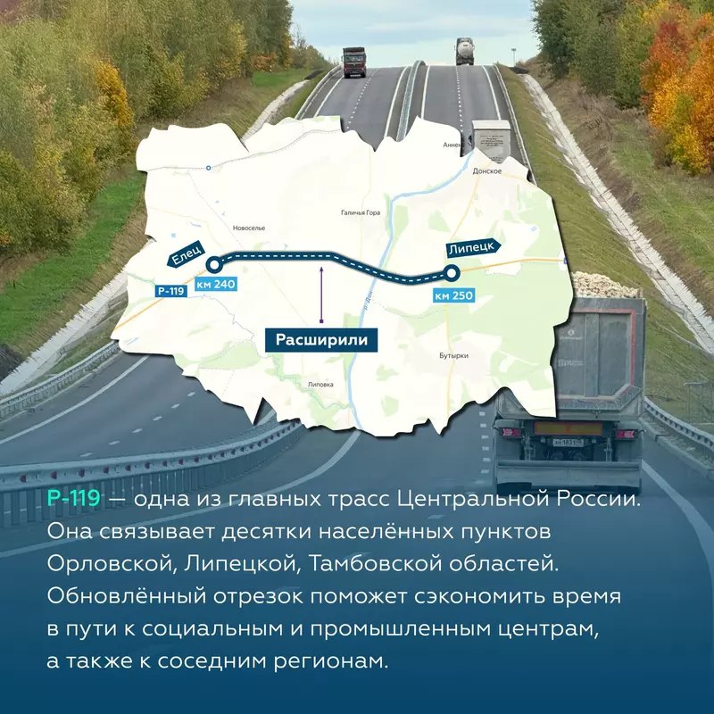 Обновления в дорожном хозяйстве России