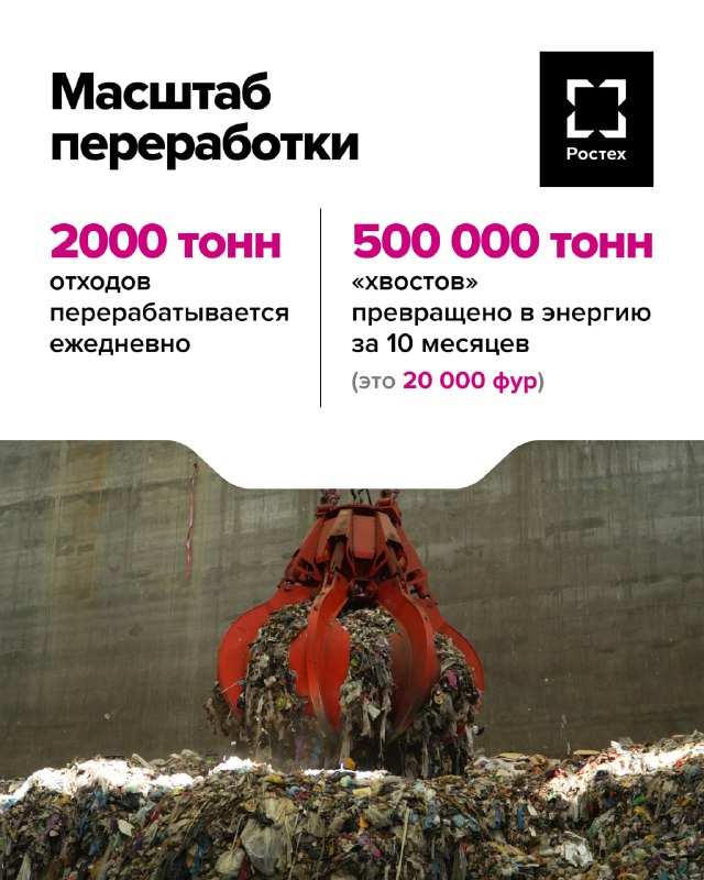Энергетическая утилизация отходов на новом заводе Ростеха Энергетическая утилизация отходов на новом заводе Ростеха