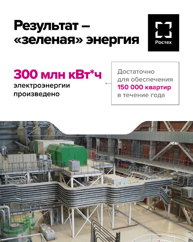Энергетическая утилизация отходов на новом заводе Ростеха Энергетическая утилизация отходов на новом заводе Ростеха