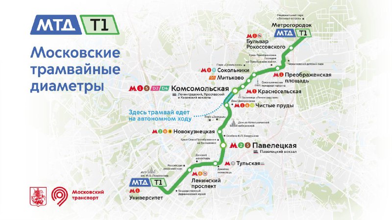 Открытие нового трамвайного диаметра в Москве