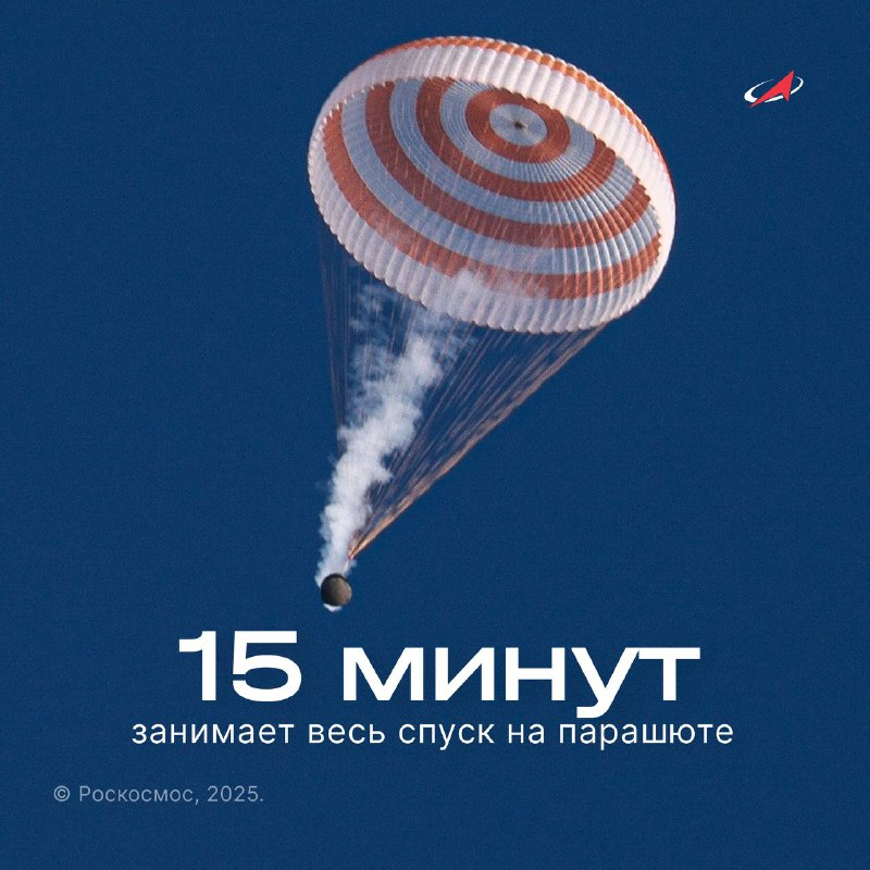 Путь корабля «Союз» к Земле: 16 500 километров за три с половиной часа
