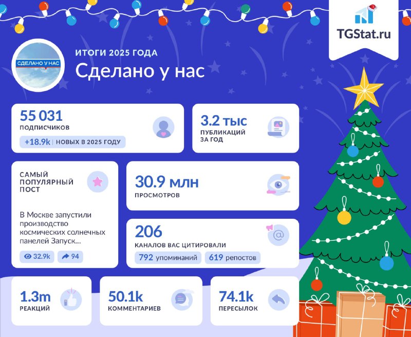 С Новым Годом, друзья!