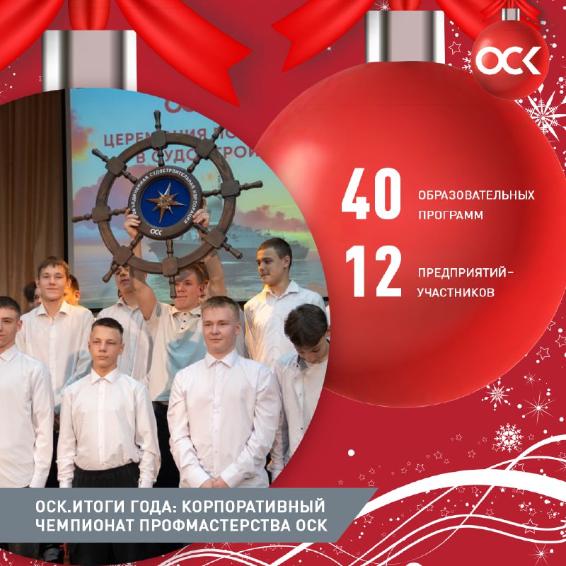 Итоги года Федерального проекта «Профессионалитет» Итоги года Федерального проекта «Профессионалитет»