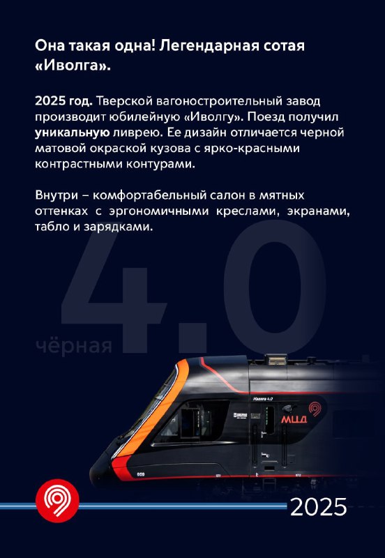 Эволюция поезда «Иволга» в Московском метро