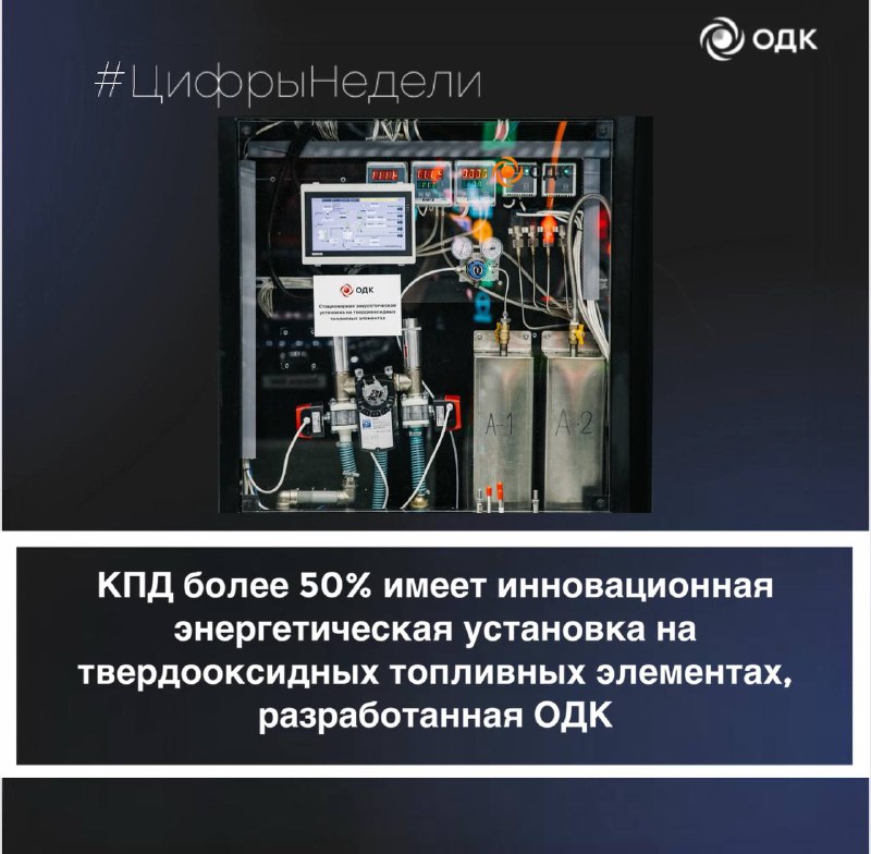 Инновационная установка на твердооксидных топливных элементах