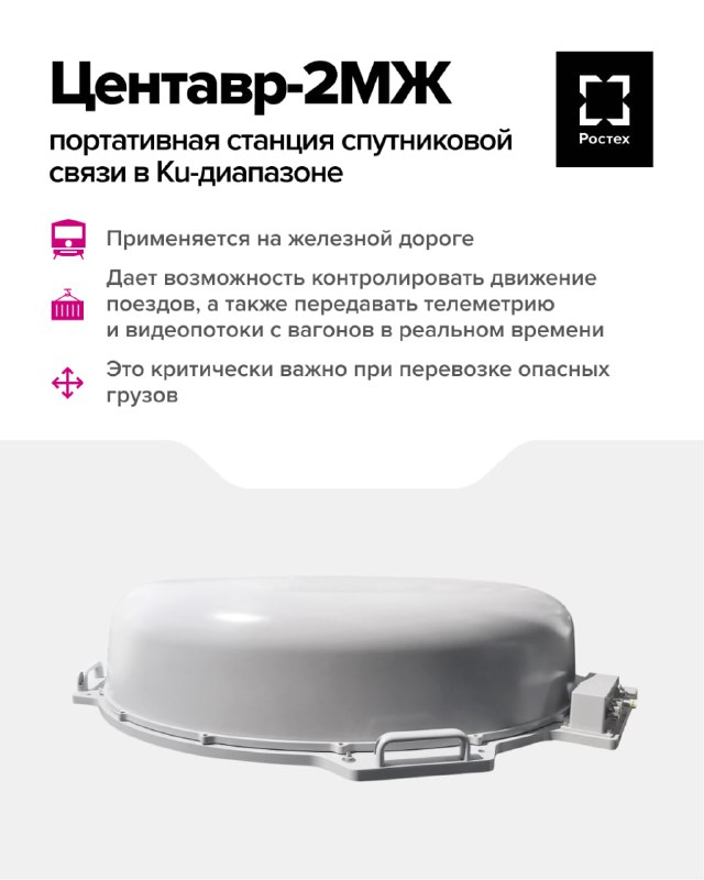 Развитие спутниковой связи с Росэл