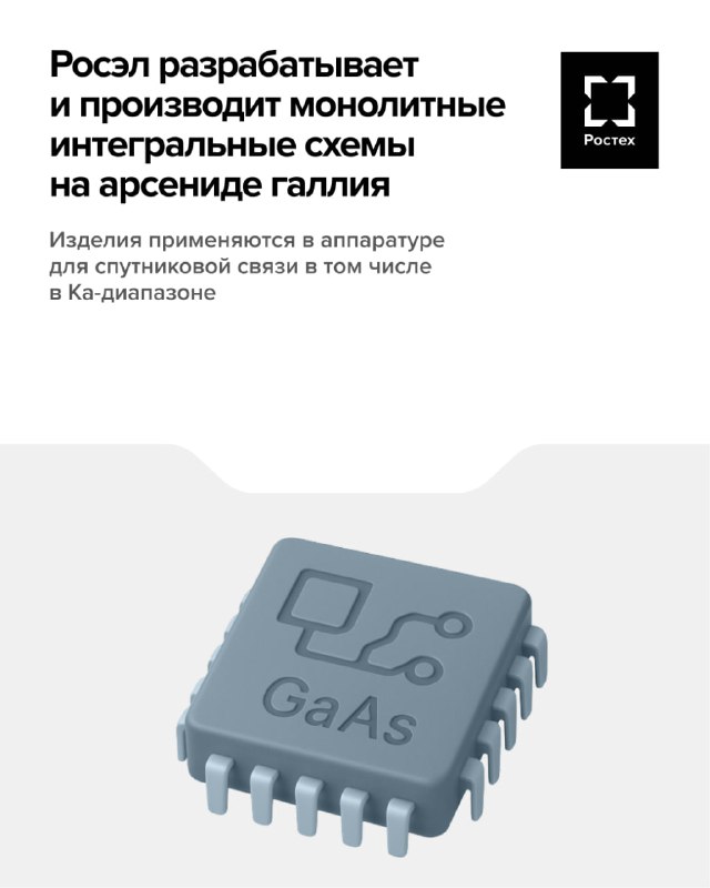Развитие спутниковой связи с Росэл