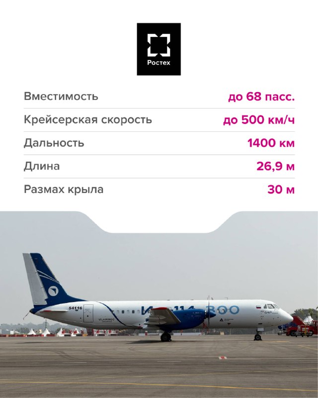 Индийская авиакомпания приобретет российские самолеты Ил-114-300