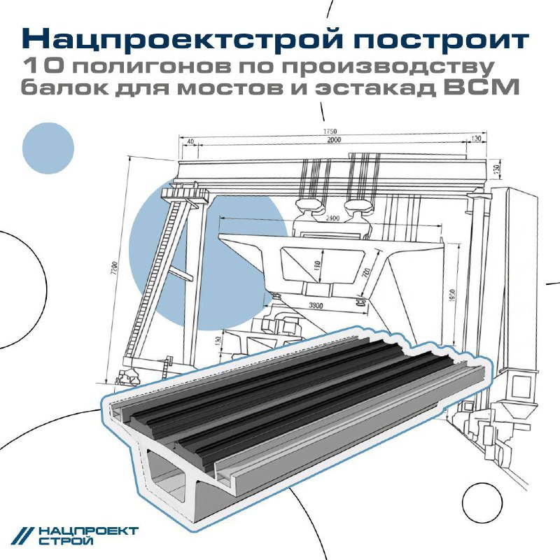Строительство полигонов для производства балок на ВСМ Москва – Санкт-Петербург