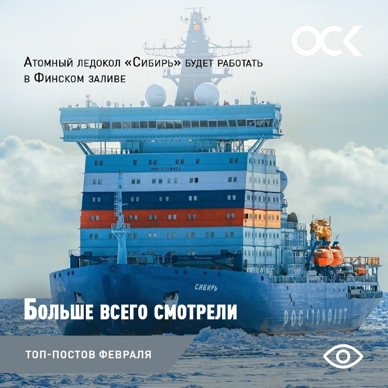 Итоги февраля: самые популярные посты