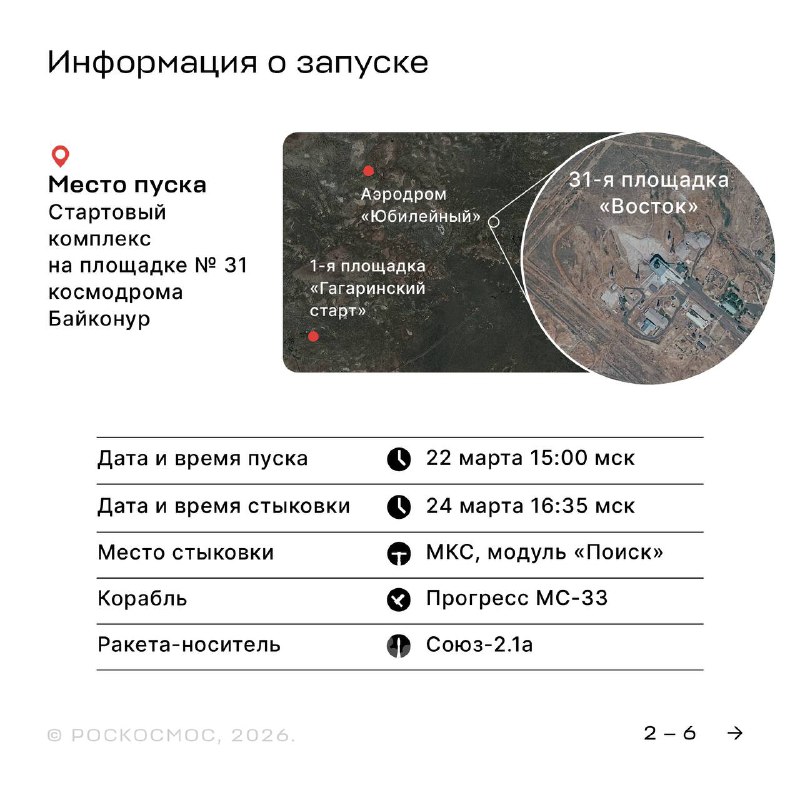 Старт ракеты «Союз-2.1а» с кораблём «Прогресс МС-33»