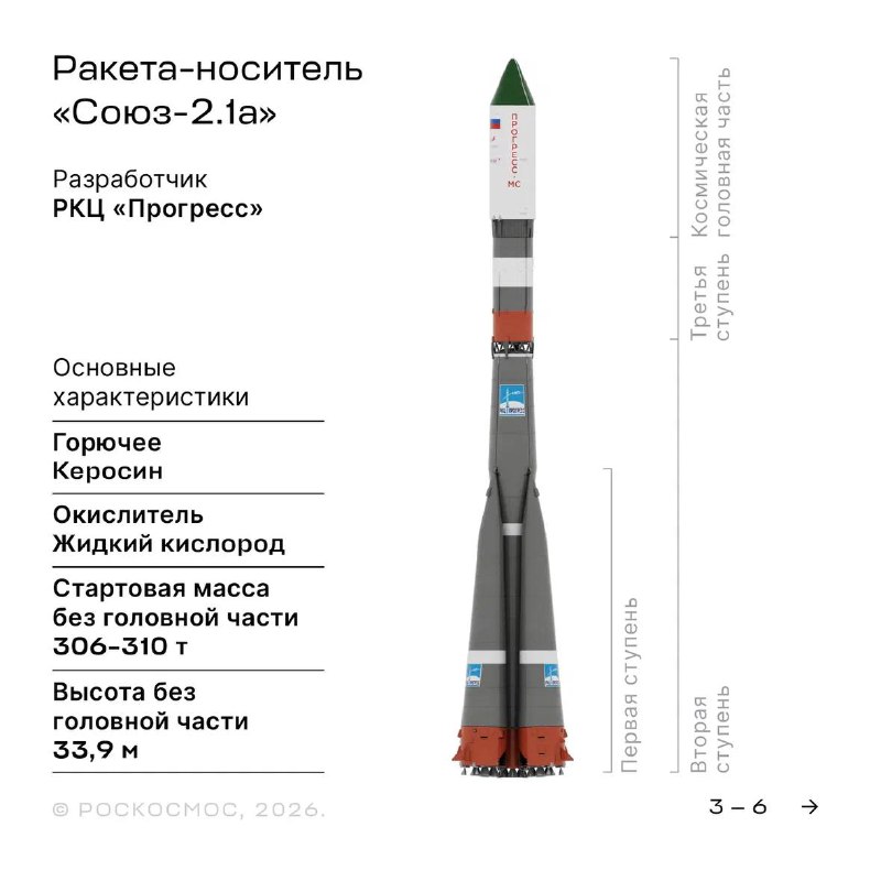 Старт ракеты «Союз-2.1а» с кораблём «Прогресс МС-33»