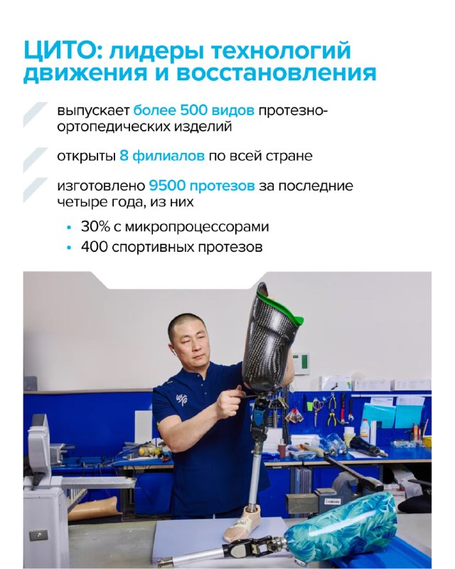 Ростех: Инновационные технологии в здравоохранении