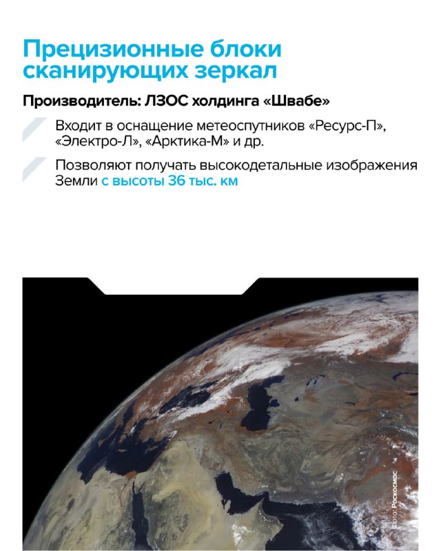 Ростех представил ключевые разработки для космоса к 65-летию полета Гагарина