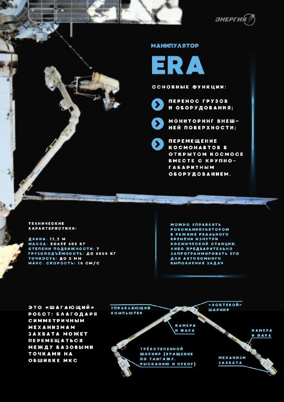 Модуль «Наука»: пять лет на орбите