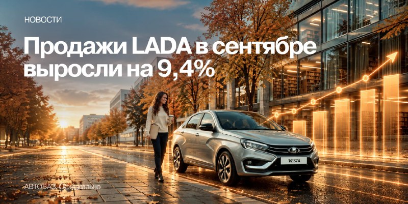 LADA показала лучший месячный результат продаж в 2026 году