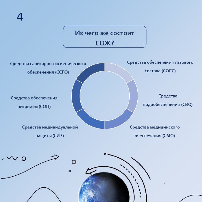 Инженер «Энергии» рассказала о системе жизнеобеспечения космических кораблей на фестивале НАУКА 0+ Инженер «Энергии» рассказала о системе жизнеобеспечения космических кораблей на фестивале НАУКА 0+