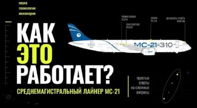 МС-21: как создавался российский широкофюзеляжный лайнер