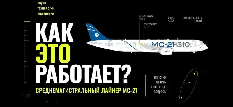 МС-21: как создавался российский широкофюзеляжный лайнер МС-21: как создавался российский широкофюзеляжный лайнер