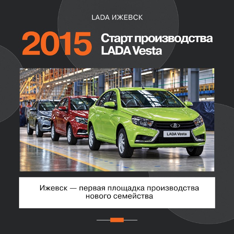 LADA Ижевск: 61 год автомобильной истории LADA Ижевск: 61 год автомобильной истории