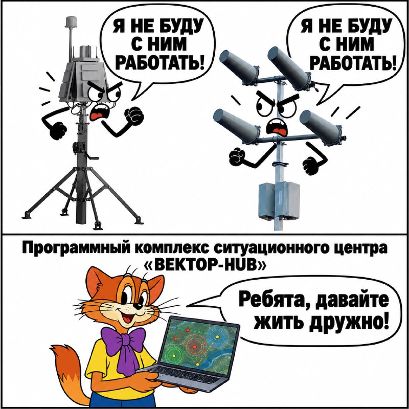 Как выстроить единую систему защиты предприятия от БПЛА Как выстроить единую систему защиты предприятия от БПЛА